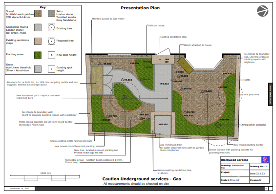 Garden Design